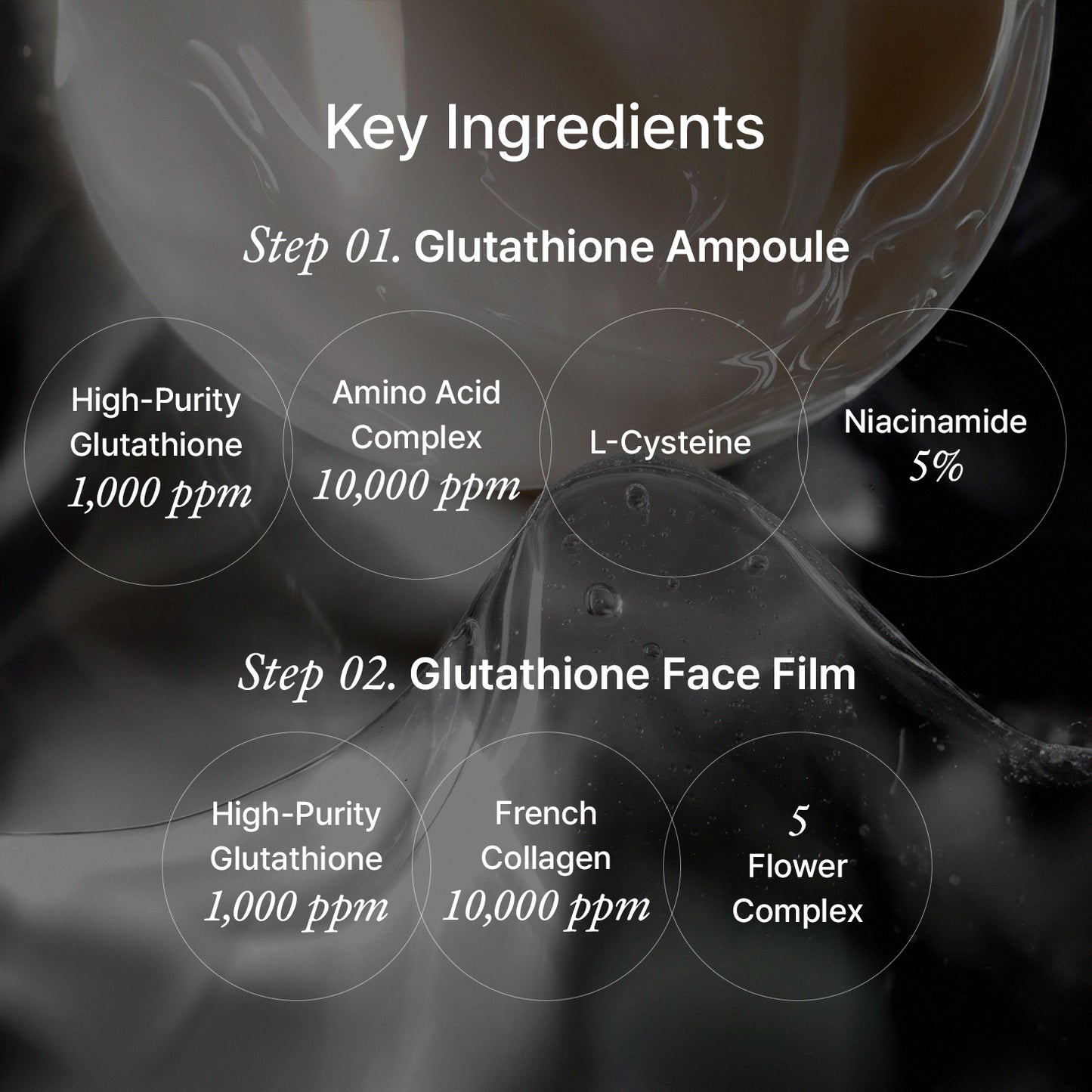 Glutathione Neck Film