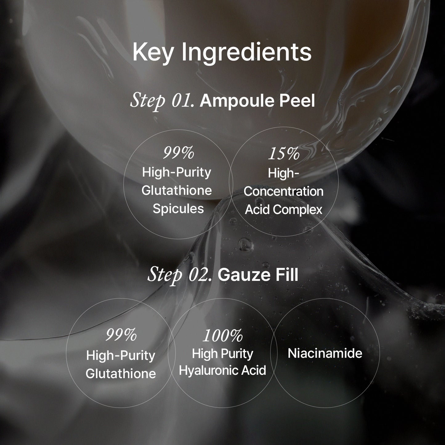 Glutathione Peel